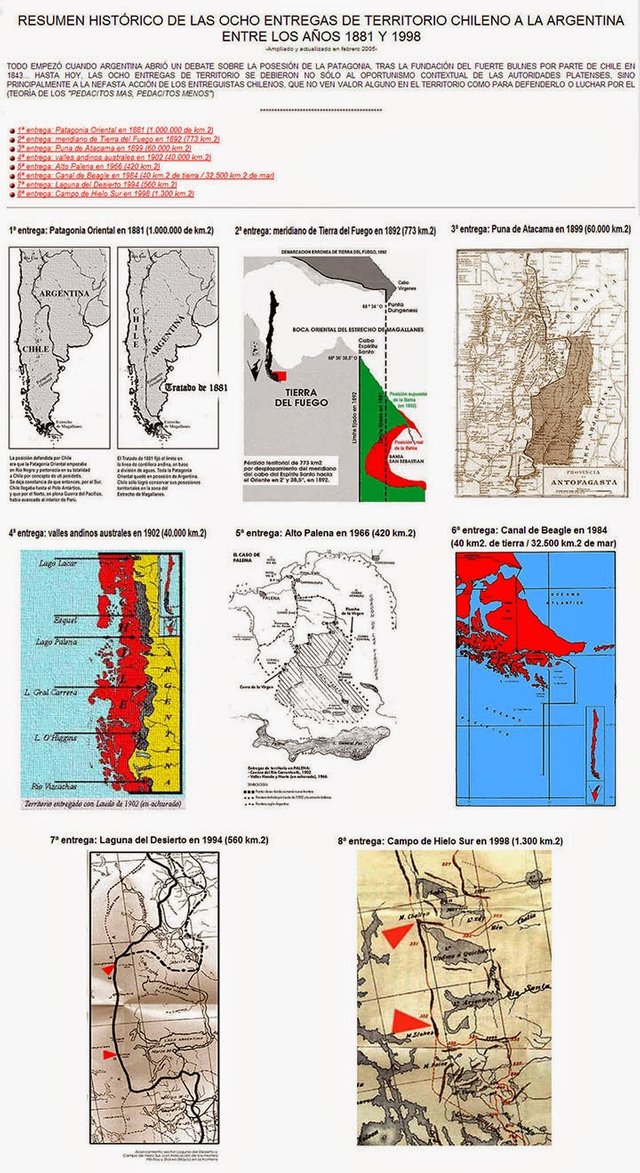 Las+8+entregas+de+territorio+chileno+a+la+Argentina++OK+OK.jpg