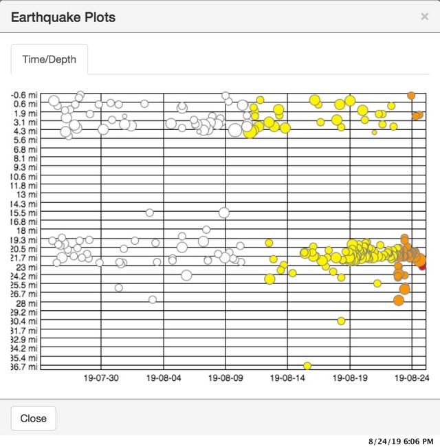 Earthquake-Plot-08-24-2019-01.jpg