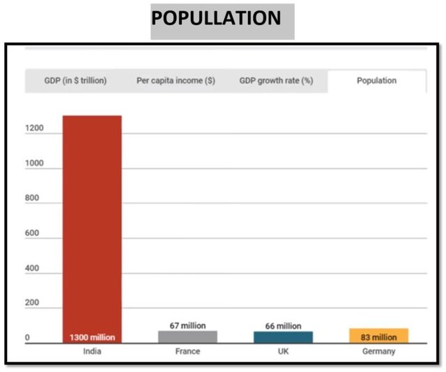 population.JPG