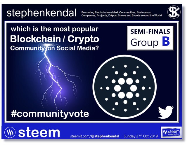 Semi-Finals Group B Cardano.jpg