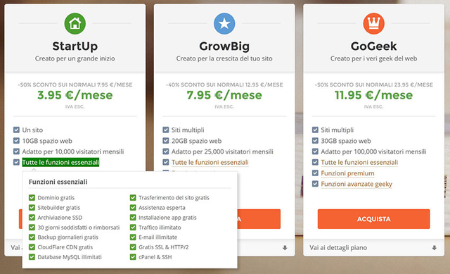 siteground prezzi e costi