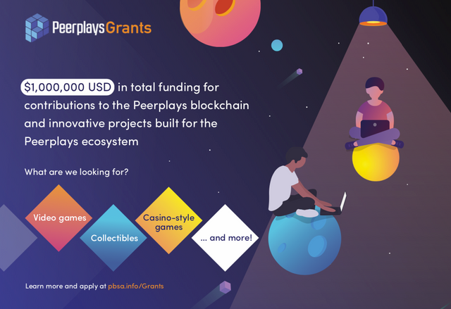 1 Million USD in total funding for contributions to the Peerplays blockchain