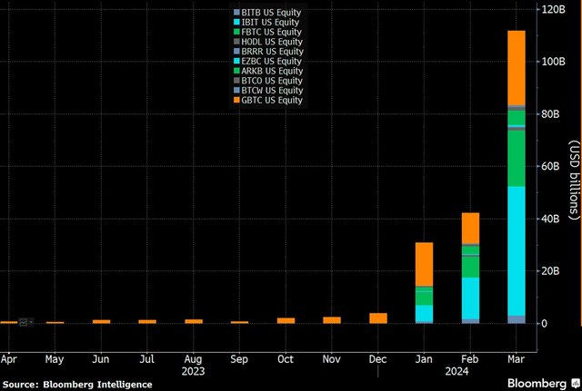 stablecoins-are-losing-ground-3.jpg