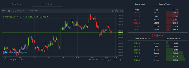 Screenshot_2018-12-23 Delta Exchange - #TradersFirst Cryptocurrency Derivatives Exchange.png