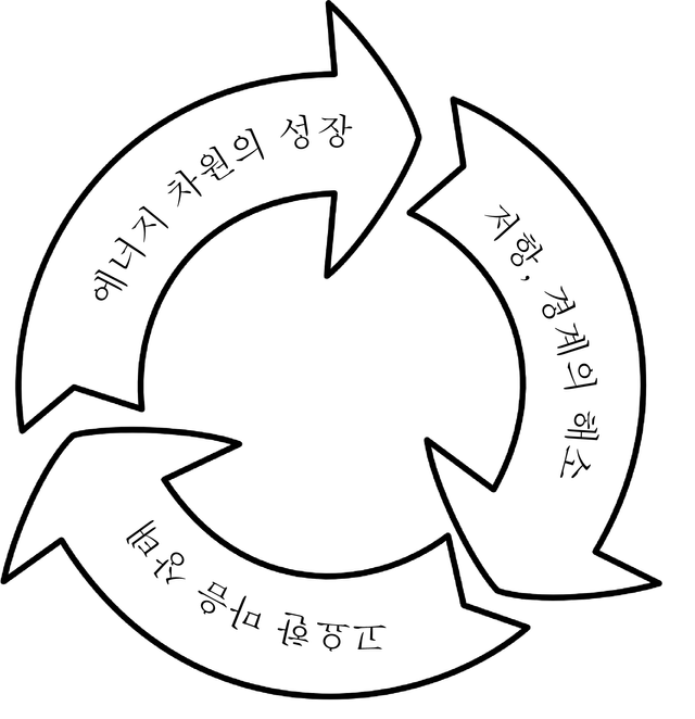 순선환.png