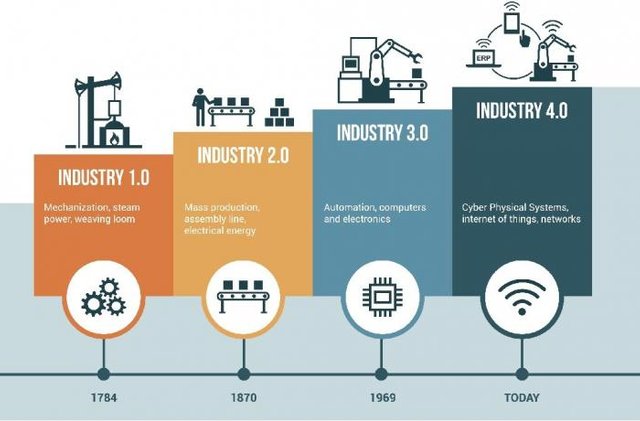 industrial-internet-of-things.jpg