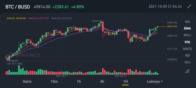 Screenshot_20211005-215424_Binance.jpg