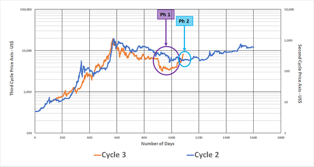 BTC - 6.png