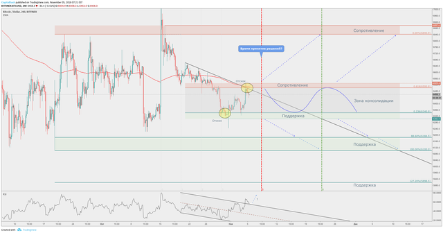 ru.tradingview.png