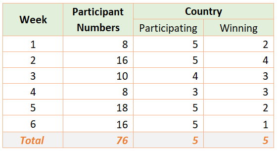 slcs21-ca1201.PNG