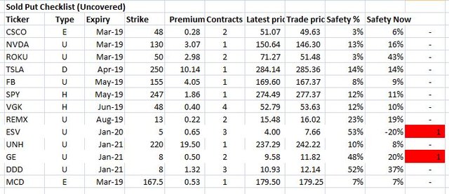 Mar14Puts.JPG