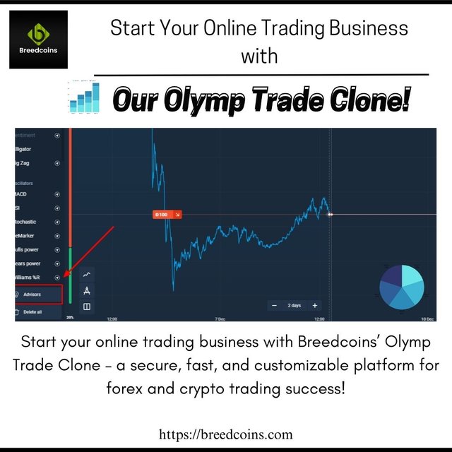 Olymp Trade Clone Script (4).jpg