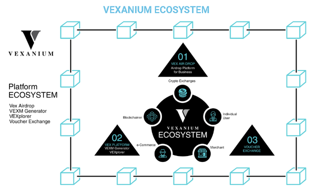 ecosystem.png