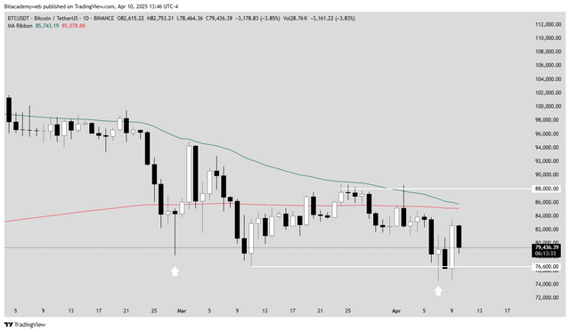 bitcoin41.png