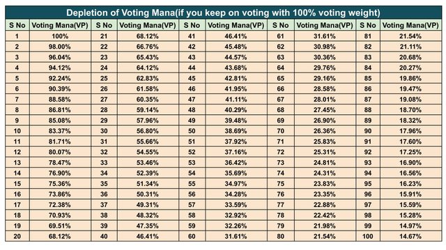 voting mana.jpg