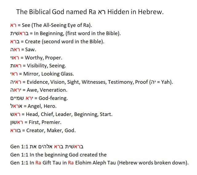 Ra in Biblical Hebrew.JPG