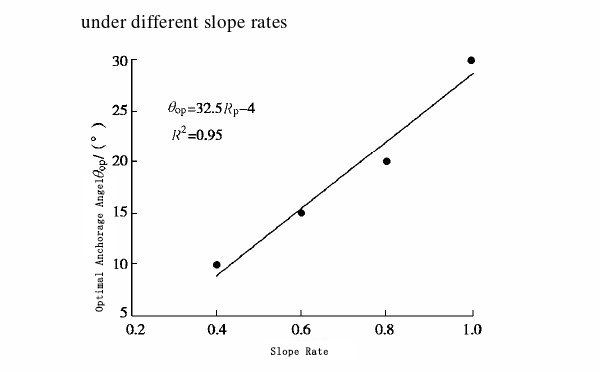 Slope Ratio.jpg