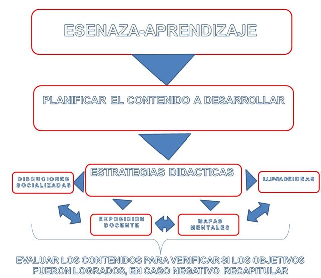 Diapositiva6.JPG