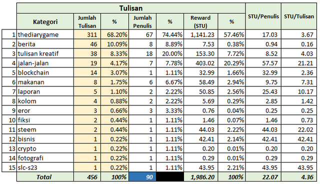 ssr16-tb04.PNG