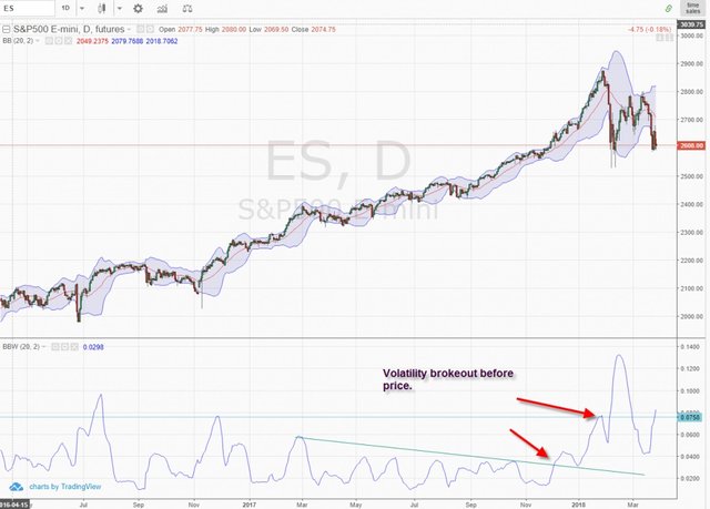 19top-6-chien-luoc-trading-bollinger-bands.jpg