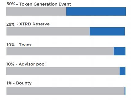 allocation1.JPG