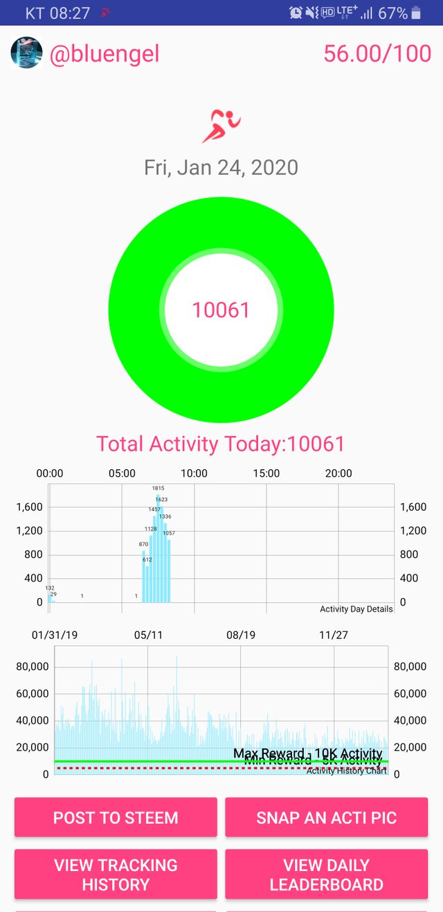 Screenshot_20200124-082715_Actifit Fitness Tracker.jpg