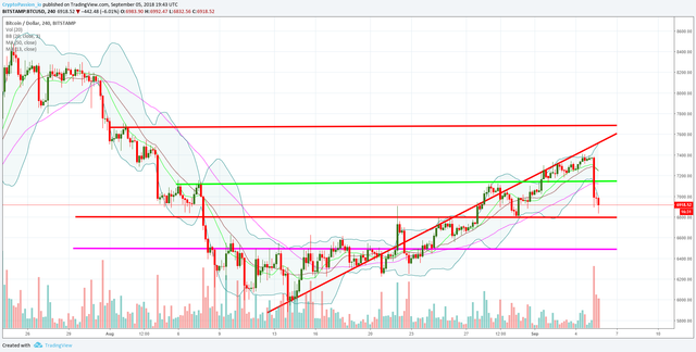 BTCUSD.jpg