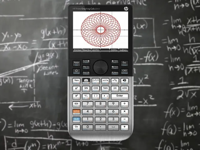 hp-prime-graphing-calculator-review-best-graphing-calculator.webp