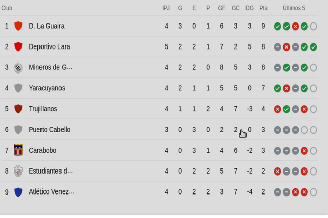 futve2.png