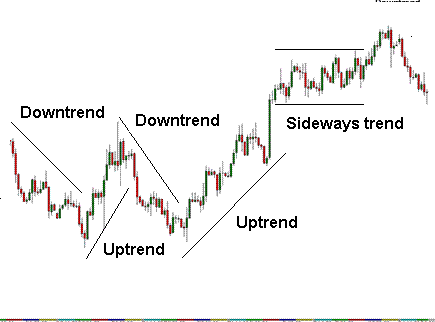 trendlines.png