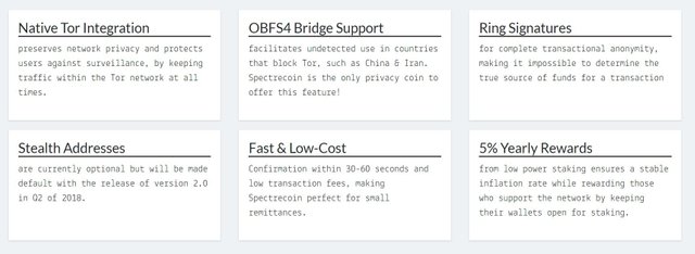 spectercoin_features.jpg