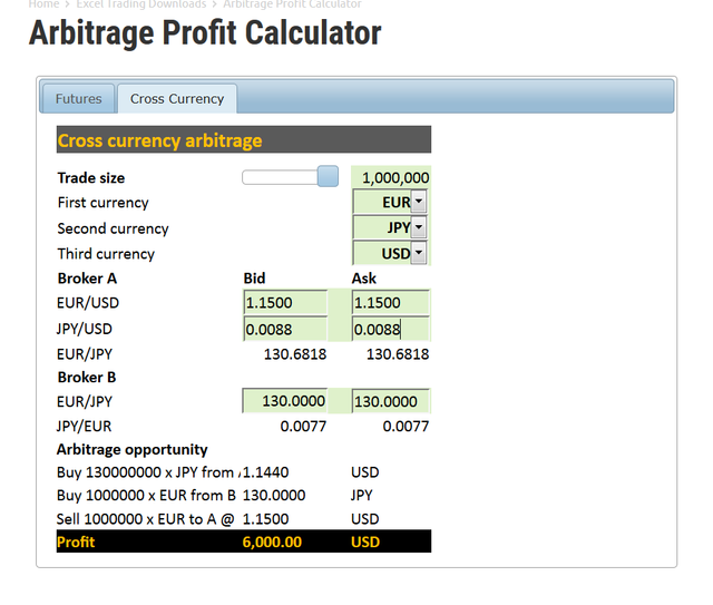 Figure-1-Screenshot-of-Forex-Triangular-Arbitrage-Between-Online-Brokers.png