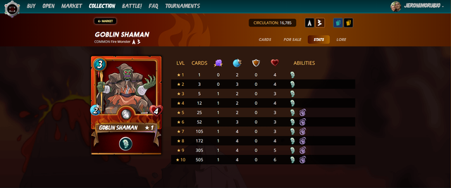 Individual @steemmonsters Card Stats Page.png