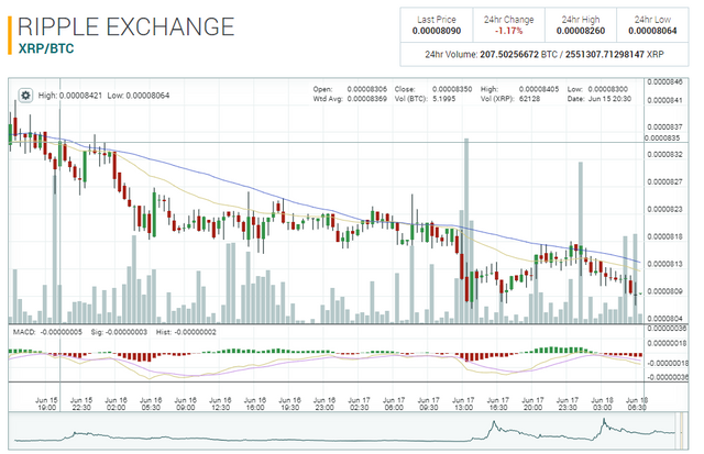 xrp update.PNG