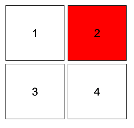 four_boxes_focal_schelling_point.png
