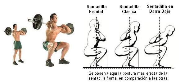sentadillafrontal.jpg