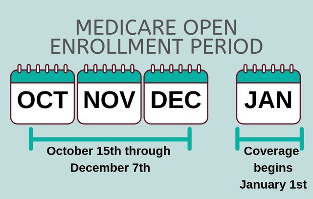 Medicare-Enrollment-Period-Oregon.jpeg