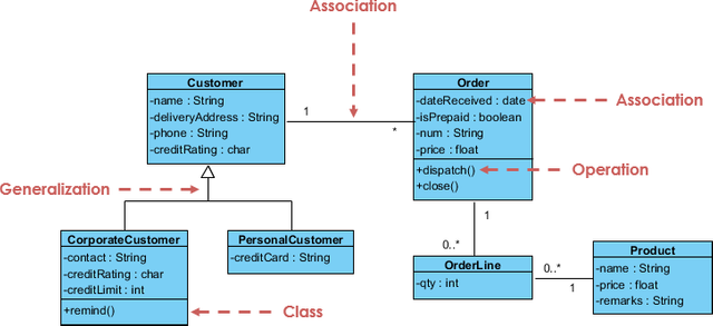 03-class-diagram-example.png
