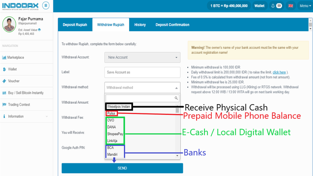 3.indodax-withdraw.PNG