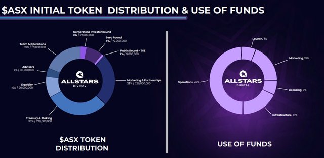 Tokenomics.jpg