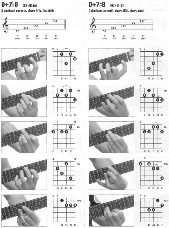 Enciclopedia visual de acordes de guitarra HAL LEONARD_073.jpg