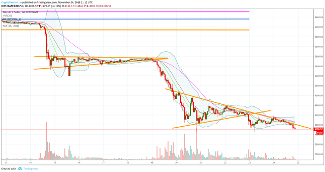 BTCUSD.jpg