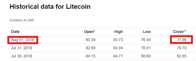 LTC-Closed-1.png