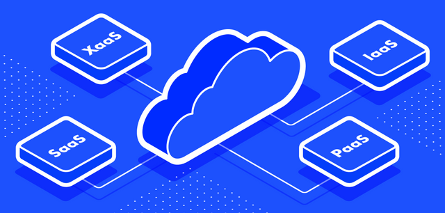 Cloud computing models_ XaaS, SaaS, PaaS, IaaS.png