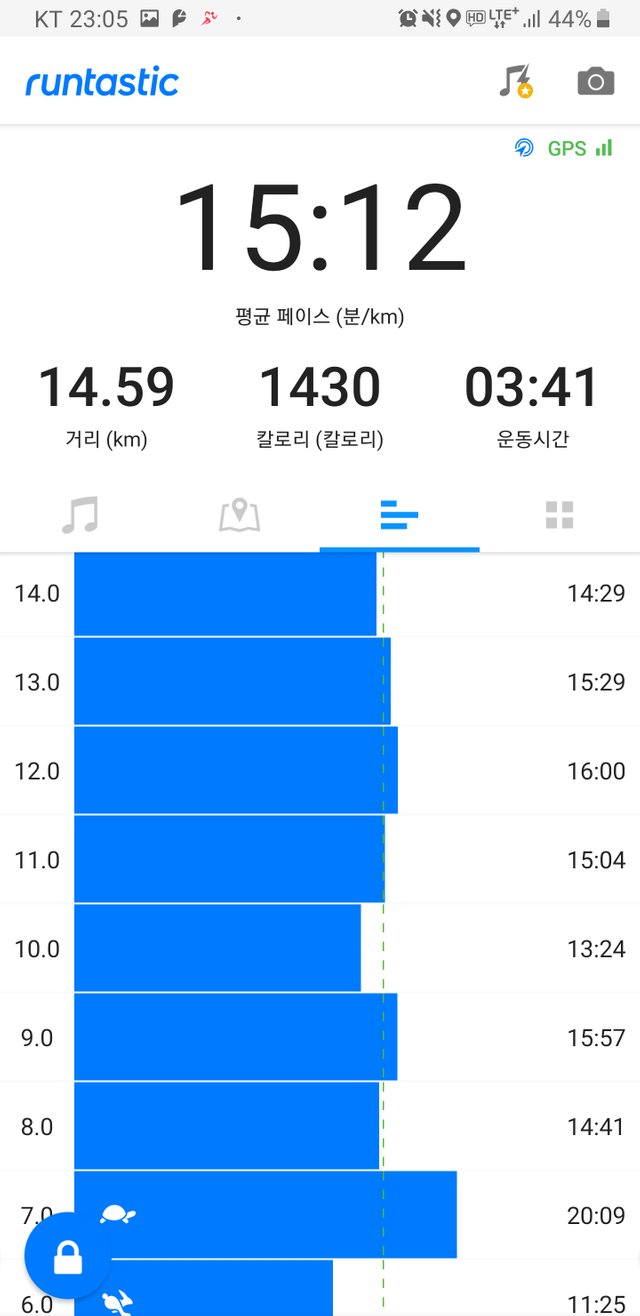 Screenshot_20190721-230527_Runtastic.jpg