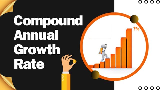 compound annual growth rate.jpg