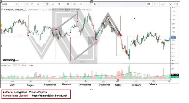 Hexagon 2007 Analysis p.1.3.jpg