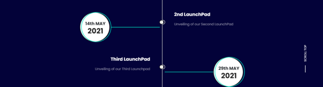 Roadmap1.png
