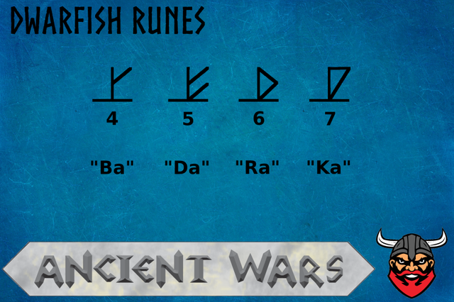 Dwarfish Runes 4-7.png
