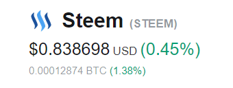 #Steemtalent Promo-Steem Investors-Group Steem